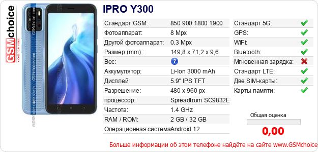 IPRO Y300 Технические данные телефона IPRO Y300 Технические данные телефона