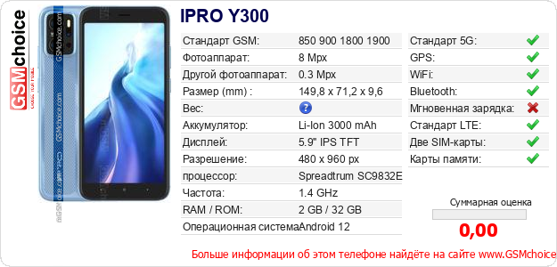 IPRO Y300 Технические данные телефона IPRO Y300 Технические данные телефона