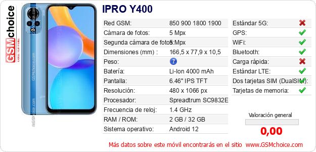 IPRO Y400 Datos técnicos del móvil 