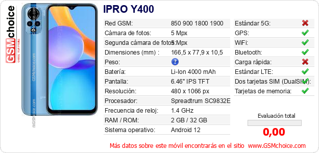 IPRO Y400 Datos técnicos del móvil 