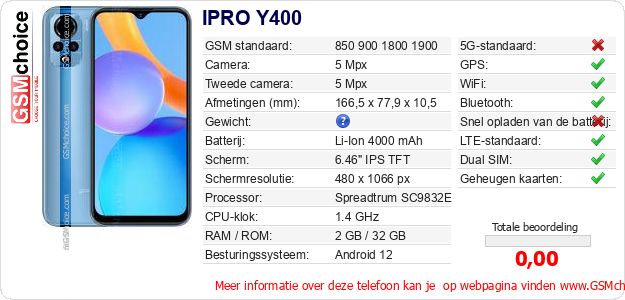 IPRO Y400 Technische gegevens IPRO Y400 Technische gegevens