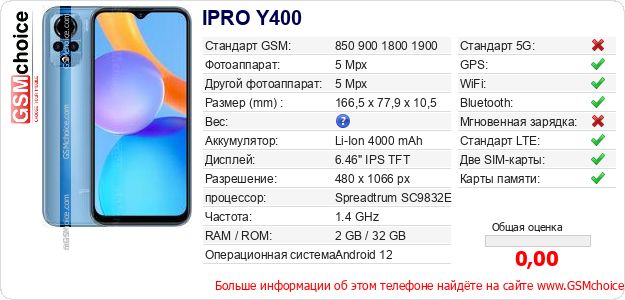 IPRO Y400 Технические данные телефона IPRO Y400 Технические данные телефона