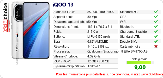 iQOO 13 Fiche technique iQOO 13 Fiche technique