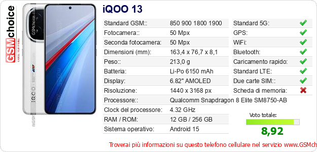 iQOO 13 Dati tecnici di telefono cellulare 