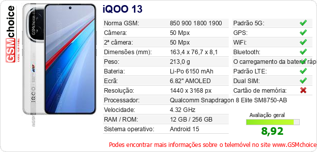 iQOO 13 Especificações técnicas do telemóvel iQOO 13 Especificações técnicas do telemóvel