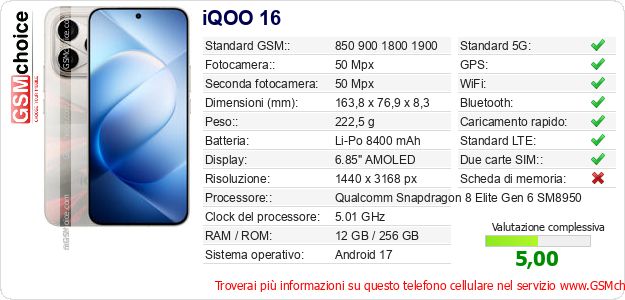 iQOO 16 Dati tecnici di telefono cellulare 