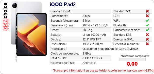 iQOO Pad2 Dati tecnici di telefono cellulare iQOO Pad2 Dati tecnici di telefono cellulare