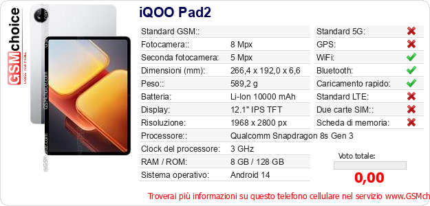 iQOO Pad2 Dati tecnici di telefono cellulare iQOO Pad2 Dati tecnici di telefono cellulare
