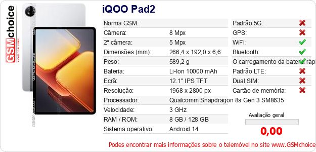 iQOO Pad2 Especificações técnicas do telemóvel iQOO Pad2 Especificações técnicas do telemóvel
