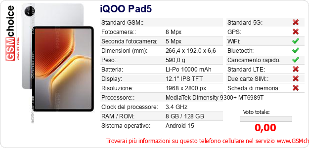 iQOO Pad5 Dati tecnici di telefono cellulare 