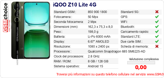 iQOO Z10 Lite 4G Dati tecnici di telefono cellulare iQOO Z10 Lite 4G Dati tecnici di telefono cellulare