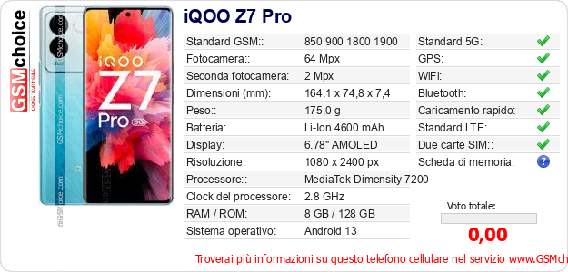 iQOO Z7 Pro Dati tecnici di telefono cellulare iQOO Z7 Pro Dati tecnici di telefono cellulare