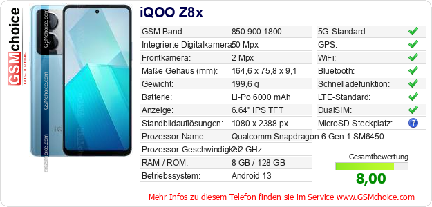 iQOO Z8x technische Daten iQOO Z8x technische Daten