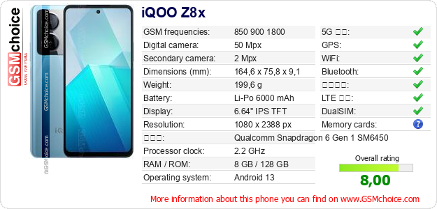 iQOO Z8x 手機技術數據