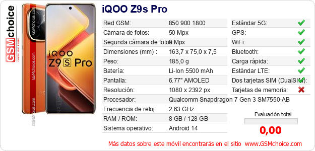 iQOO Z9s Pro Datos técnicos del móvil 