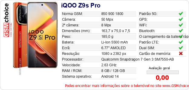 iQOO Z9s Pro Especificações técnicas do telemóvel 