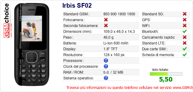 Irbis SF02 Dati tecnici di telefono cellulare 