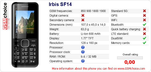 Irbis SF14 technical specifications Irbis SF14 technical specifications