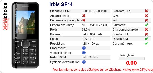 Irbis SF14 Fiche technique Irbis SF14 Fiche technique