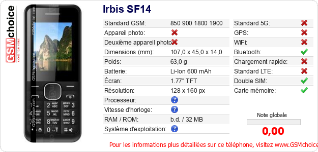 Irbis SF14 Fiche technique