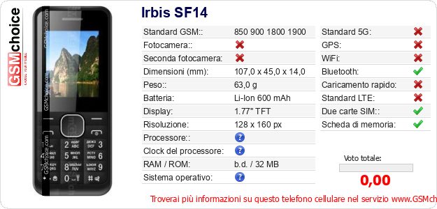 Irbis SF14 Dati tecnici di telefono cellulare 