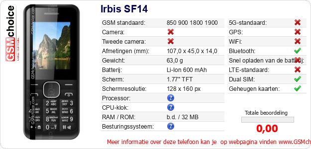 Irbis SF14 Technische gegevens 