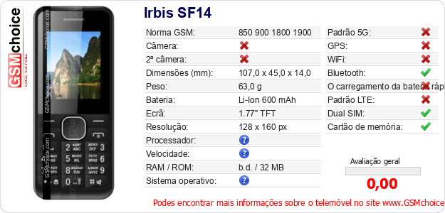 Irbis SF14 Especificações técnicas do telemóvel 