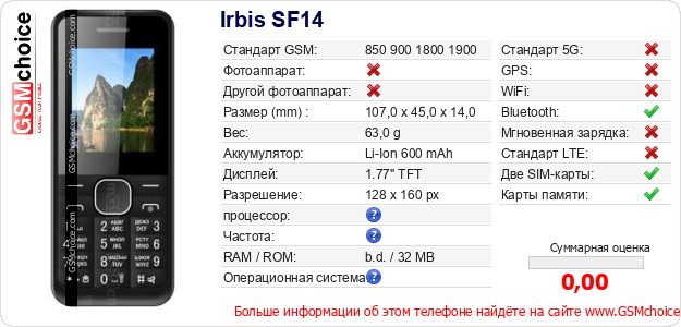 Irbis SF14 Технические данные телефона Irbis SF14 Технические данные телефона