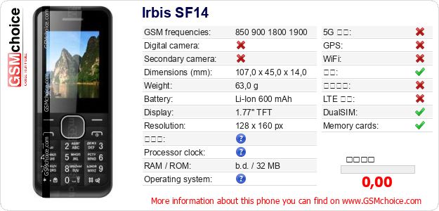 Irbis SF14 手机技术数据