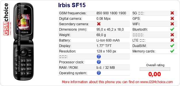 Irbis SF15 手機技術數據