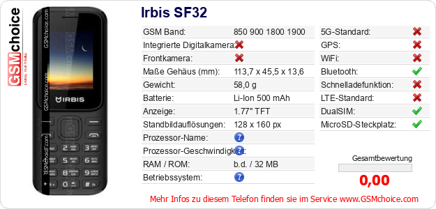 Irbis SF32 technische Daten Irbis SF32 technische Daten