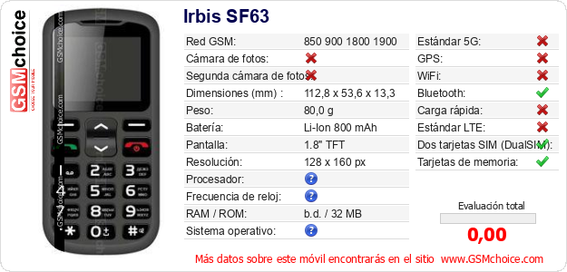 Irbis SF63 Datos técnicos del móvil 
