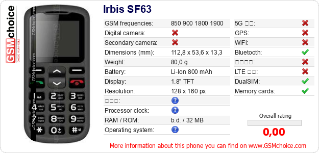 Irbis SF63 手機技術數據