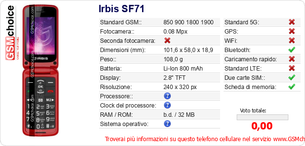 Irbis SF71 Dati tecnici di telefono cellulare  Irbis SF71 Dati tecnici di telefono cellulare