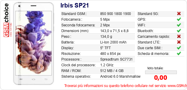 Irbis SP21 Dati tecnici di telefono cellulare Irbis SP21 Dati tecnici di telefono cellulare