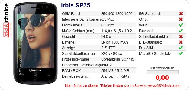 Irbis SP35 technische Daten Irbis SP35 technische Daten
