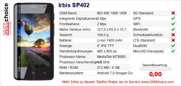 Irbis SP402 technische Daten Irbis SP402 technische Daten