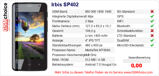 Irbis SP402 technische Daten Irbis SP402 technische Daten