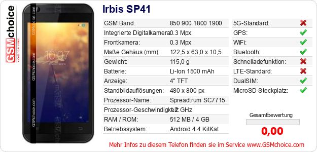 Irbis SP41 technische Daten Irbis SP41 technische Daten