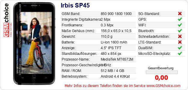 Irbis SP45 technische Daten Irbis SP45 technische Daten