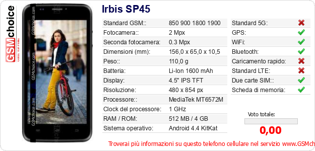 Irbis SP45 Dati tecnici di telefono cellulare 