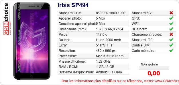 Irbis SP494 Fiche technique
