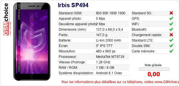 Irbis SP494 Fiche technique