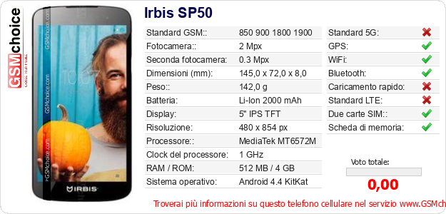 Irbis SP50 Dati tecnici di telefono cellulare 
