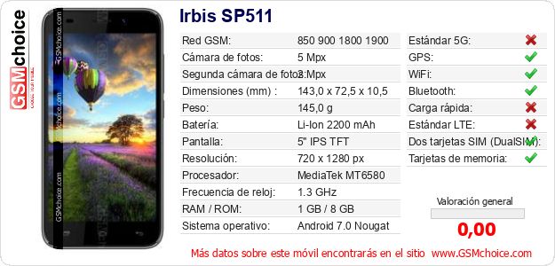 Irbis SP511 Datos técnicos del móvil Irbis SP511 Datos técnicos del móvil
