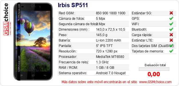 Irbis SP511 Datos técnicos del móvil 