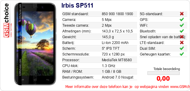 Irbis SP511 Technische gegevens 