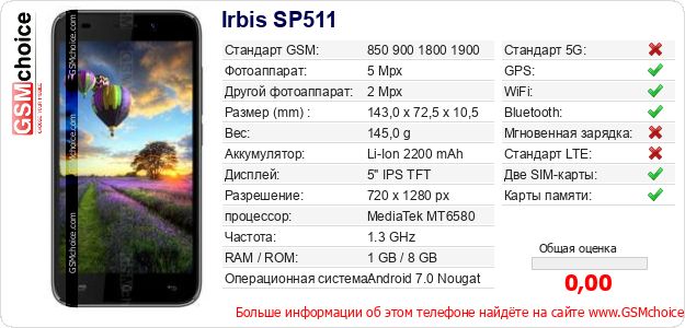 Irbis SP511 Технические данные телефона Irbis SP511 Технические данные телефона