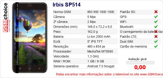 Irbis SP514 Especificações técnicas do telemóvel Irbis SP514 Especificações técnicas do telemóvel