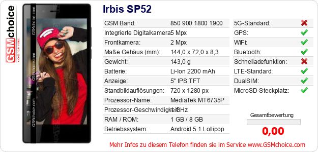 Irbis SP52 technische Daten Irbis SP52 technische Daten